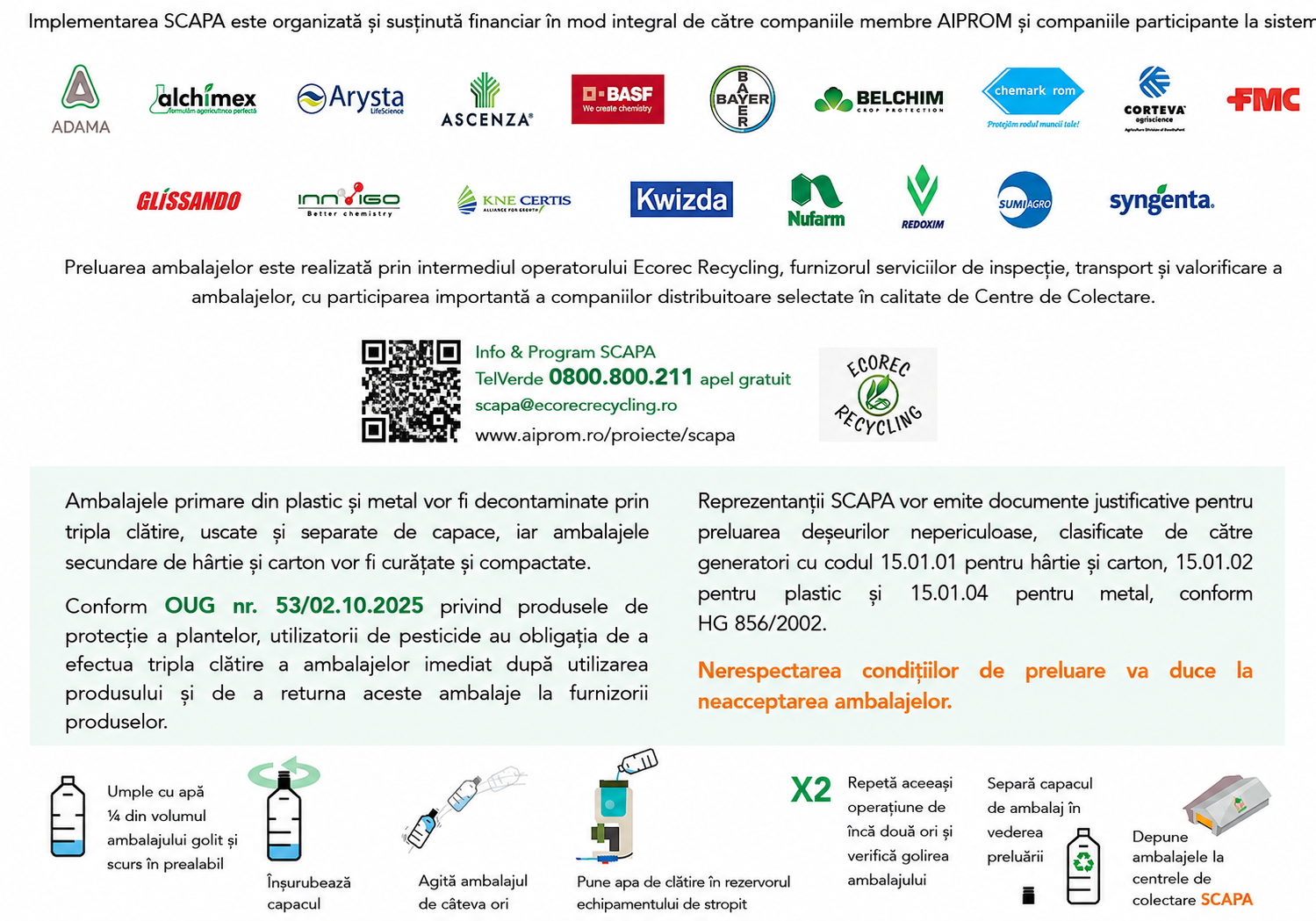 SCAPA — companii participante, condiții de preluare a ambalajelor și pașii triplei clătiri